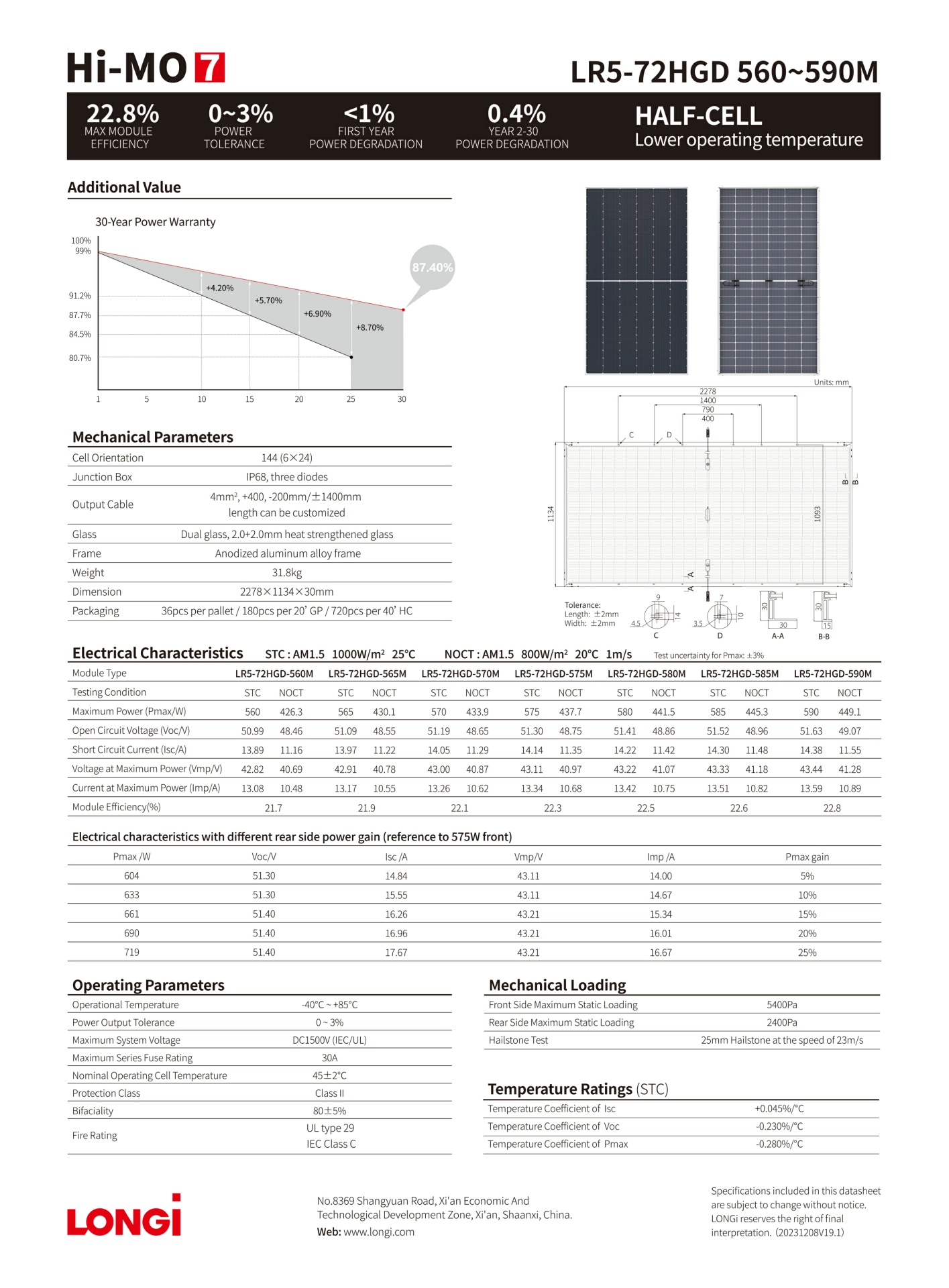 Hi- MO 7_ LR5-72HGD 560-590M V1（30-30&15 frame） - 图片 2
